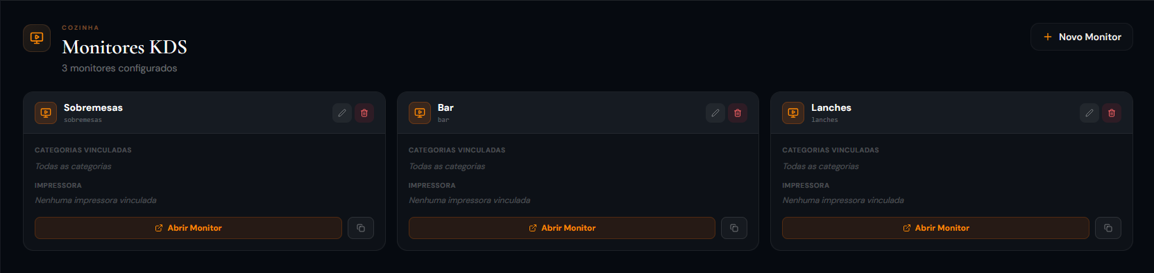 Monitor de Cozinha